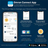 Omron HEM 6161 Fully Automatic Wrist Blood Pressure Monitor with Intellisense Technology (White)